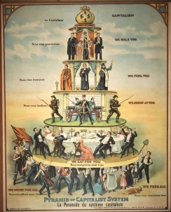 pyramid-of-capitalist-feudal-system